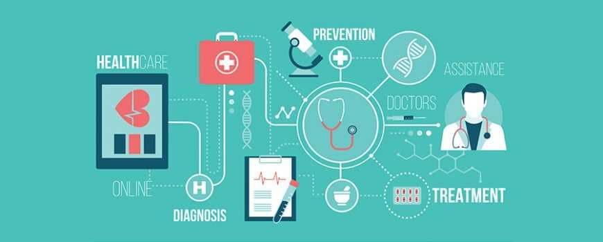 advances in healthcare technology